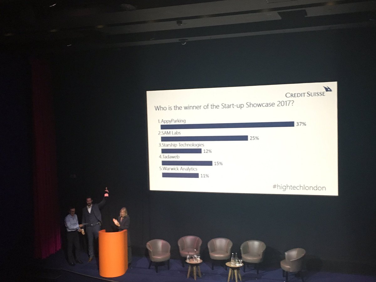 anakova's tweet photo. Congratulations to @AppyParking for winning the @CreditSuisse startup competition! Solving an important problem, aiming high. https://t.co/CMu8GhbfAk