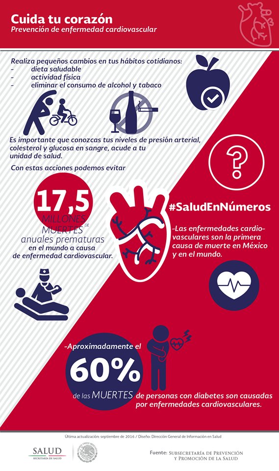 DiabetesEdomex's tweet photo. Cuida tu corazón, realiza ejercicio y haz cambios en tu alimentación, la hipertensión es un asesino silencioso, acércate a nosotros. https://t.co/9OZY1OT4tD