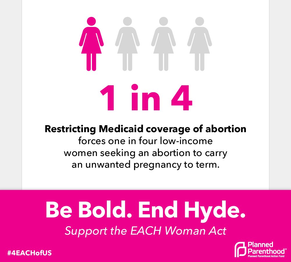 The Hyde Amdt is particularly harmful low-income women, #WOC, young people &amp; immigrants. #BeBoldEndHyde