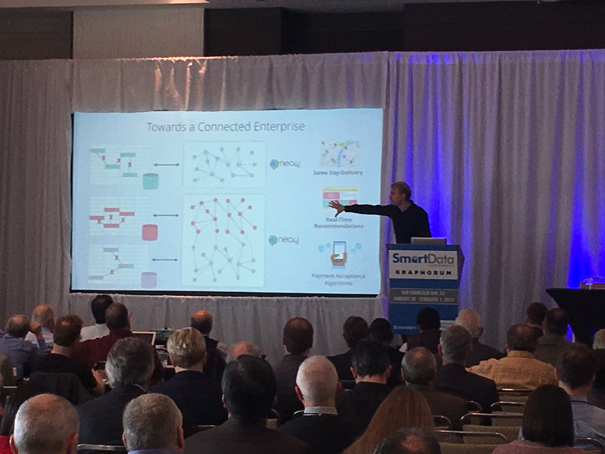 juansequeda's tweet image. Integrate databases using graphs. Want to learn how to do that using virtualization, come to my talk tomorrow #SmartDataWeek #Graphorum