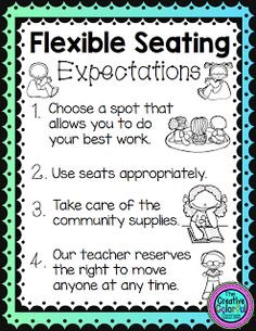 n_botterill's tweet photo. Flexible seating Expectations!
#handychart #flexible #studentlife https://t.co/xJJyJ8MlLL