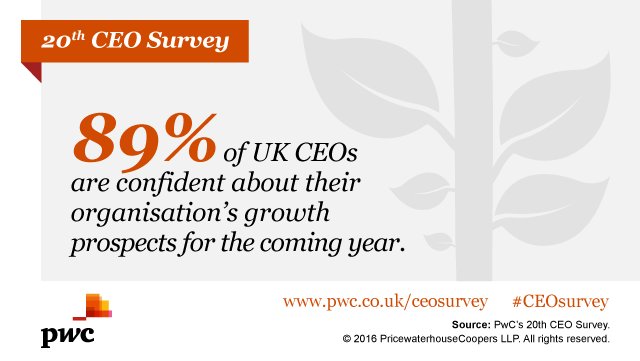 PwC UK tweet media