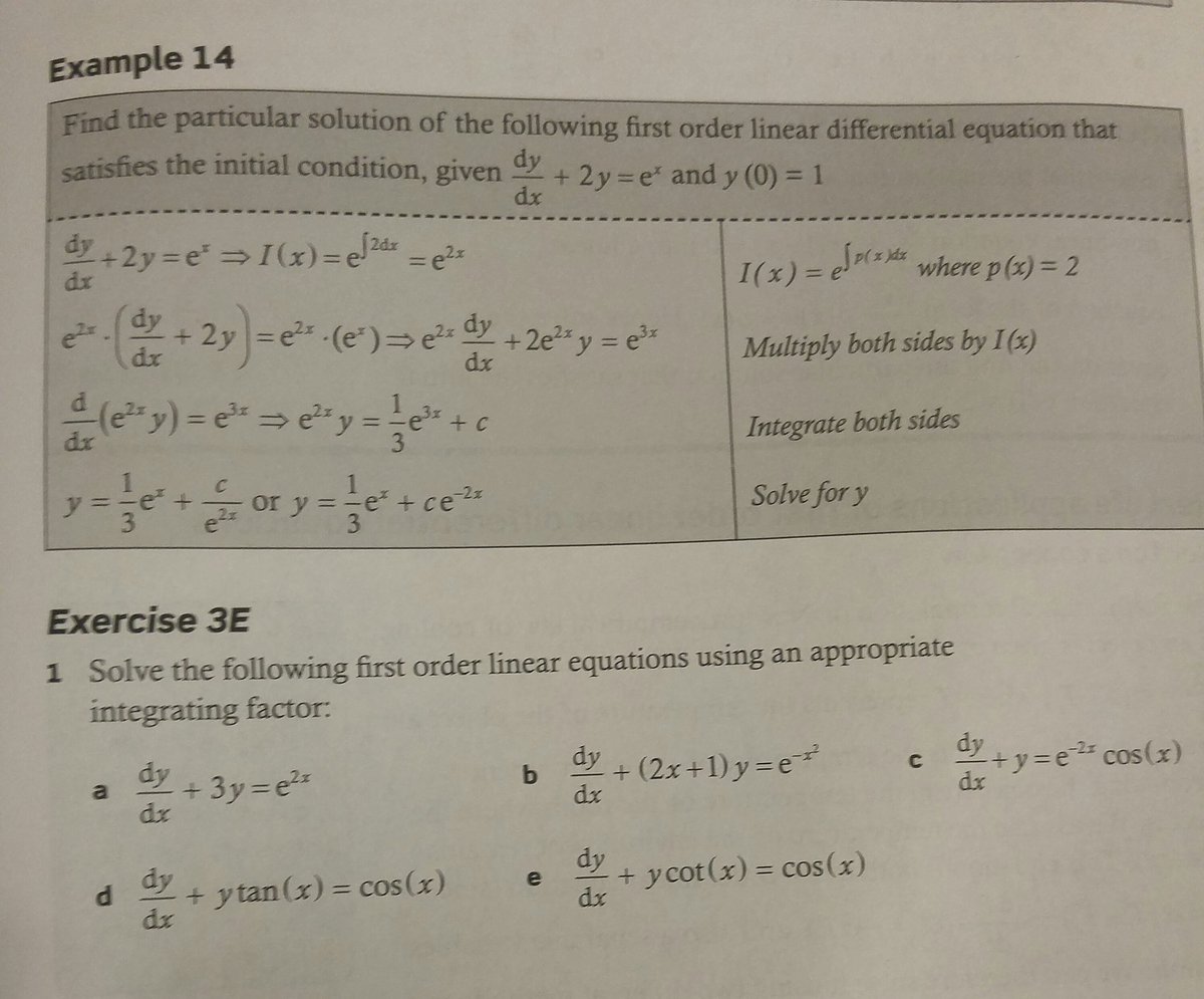 ElProfeLowe's tweet photo. #IBMathsHL2
Some practice on DiffEq #IntegratingFactor https://t.co/reUixjFaS8