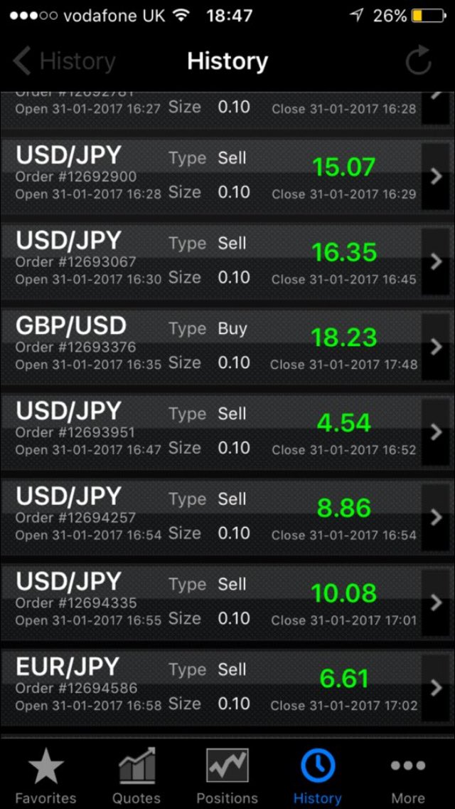 Our new client @mrbrookeallen has absolutely smashed it today!💸👏🏽 DM me to sign up!📥