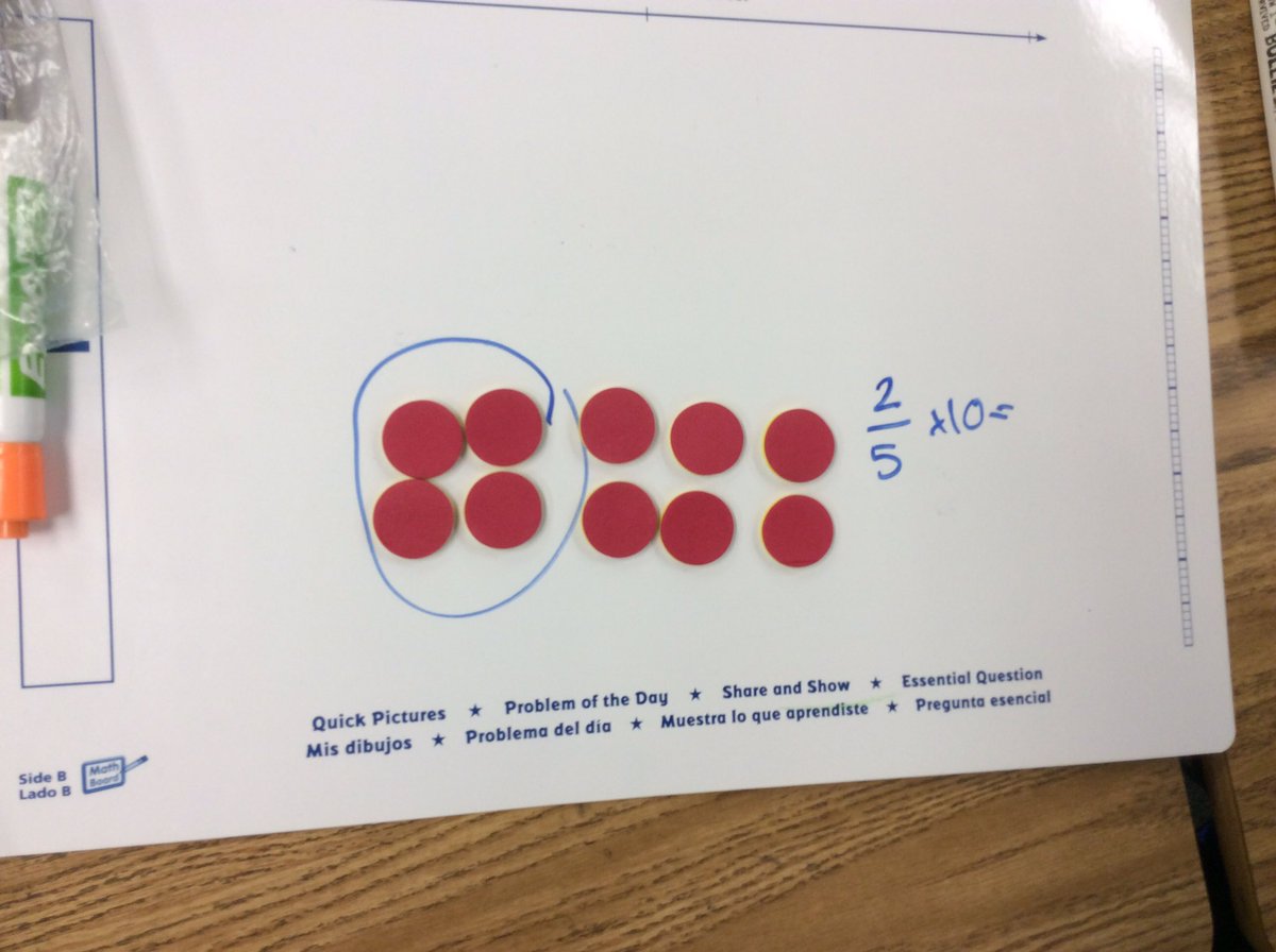 room19pandas's tweet image. Using manipulatives to demonstrate our understanding of multiplying fractions by whole #s!