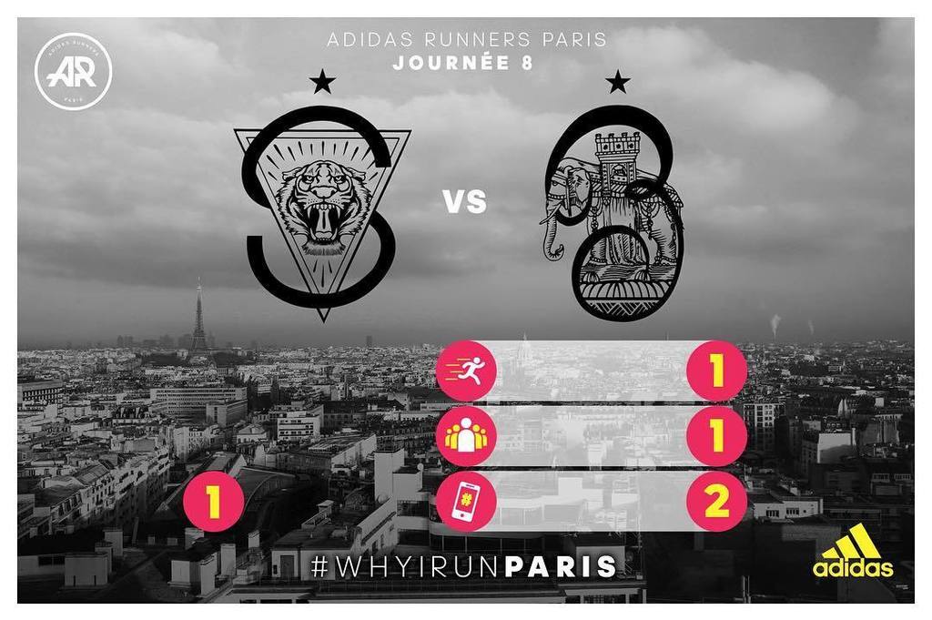 Première victoire en 2017 contre les champions en titre ! #whyirunbastille 💪💪💪🔥🔥🔥🏆🏆🏆 ift.tt/2jrN2Oj