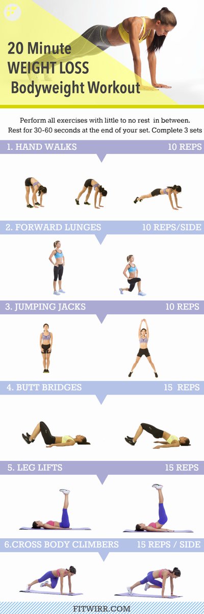 Workouts For Beginners To Lose Weight