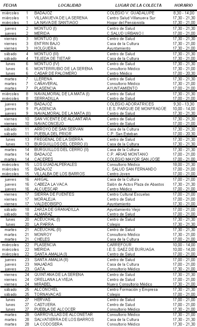 Programación de colectas extrahospitalarias de febrero.