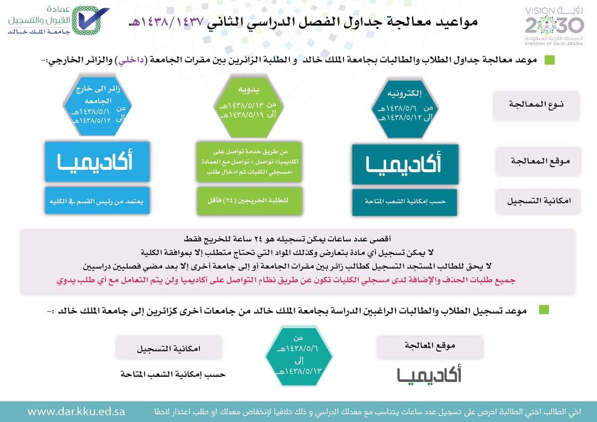 KKU_ADMISSION tweet picture