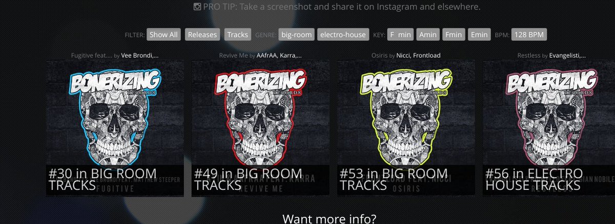 <a href="/bonerizingrec/">Bonerizing</a> is CHARTED 4x @ Beatport. BIGUP to Evangelisti, Ridwello README beattracker.com/label/bonerizi…