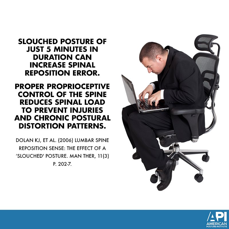 PostureByDesign's tweet photo. Are you Slouching?  Sit Up Straight and Check Your Posture! Share this with someone who sits a lot!  #Posture #PostureExpert https://t.co/fv6adT4UJi