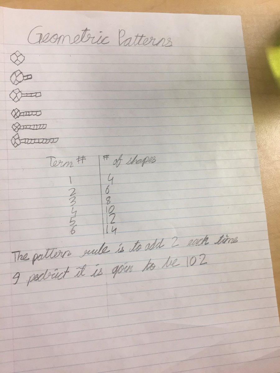 MsWiddifield's tweet photo. Ss creating geometric patterns and representing them in different ways @CastlemoreSch #math #t-tables #patternrules https://t.co/jk1RlQgJOw
