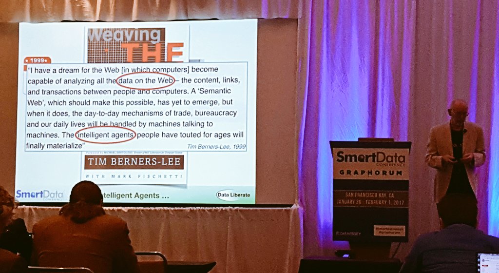 CATALAIZE's tweet image. Imagine intelligent agent computers that analyze all #web #data &amp;amp; their connections @TimBerners_Lee 1999.
via @rjw @HealthcareWen #Graphorum