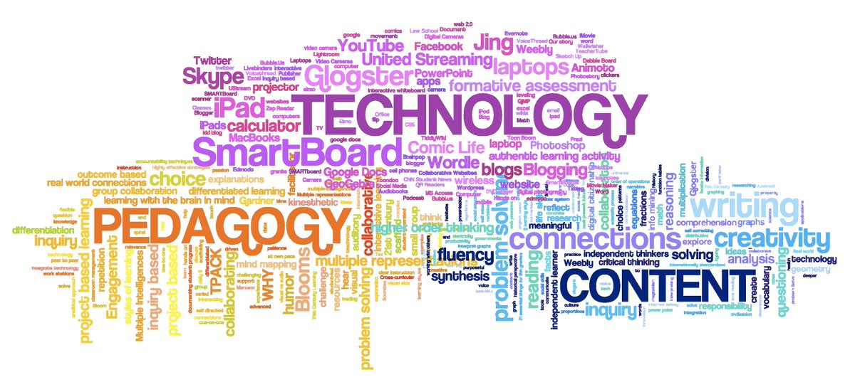klapo097's tweet photo. Nuage de mots sur le modèle TPACK: connaissance technologique + connaissance pédagogique + connaissance du contenu! #PED4760 https://t.co/RNLC99b0EL