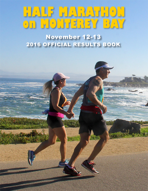 BSIMEvents's tweet photo. 2016 #BigSurHalfMarathon results book is now available at https://t.co/VTqrPnucsz. Photos, full results &amp; more #MontereyBayHM https://t.co/1LSDPgjDif