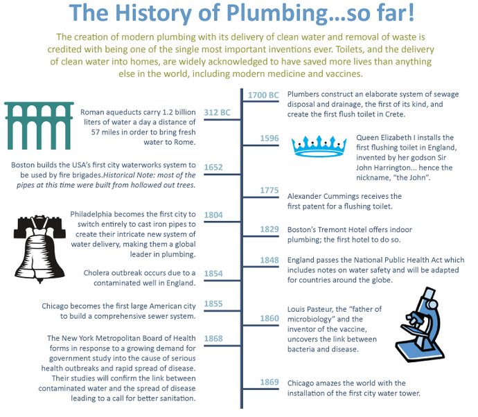 KaeEdward's tweet photo. #NaturalGasWaterHeaters #TolietReplacement #Hungerford https://t.co/93RRB7wdCv