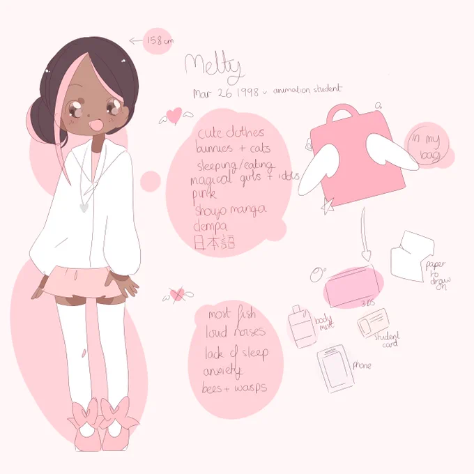 I got around to doing the meet the artist thing. The more you know~ 