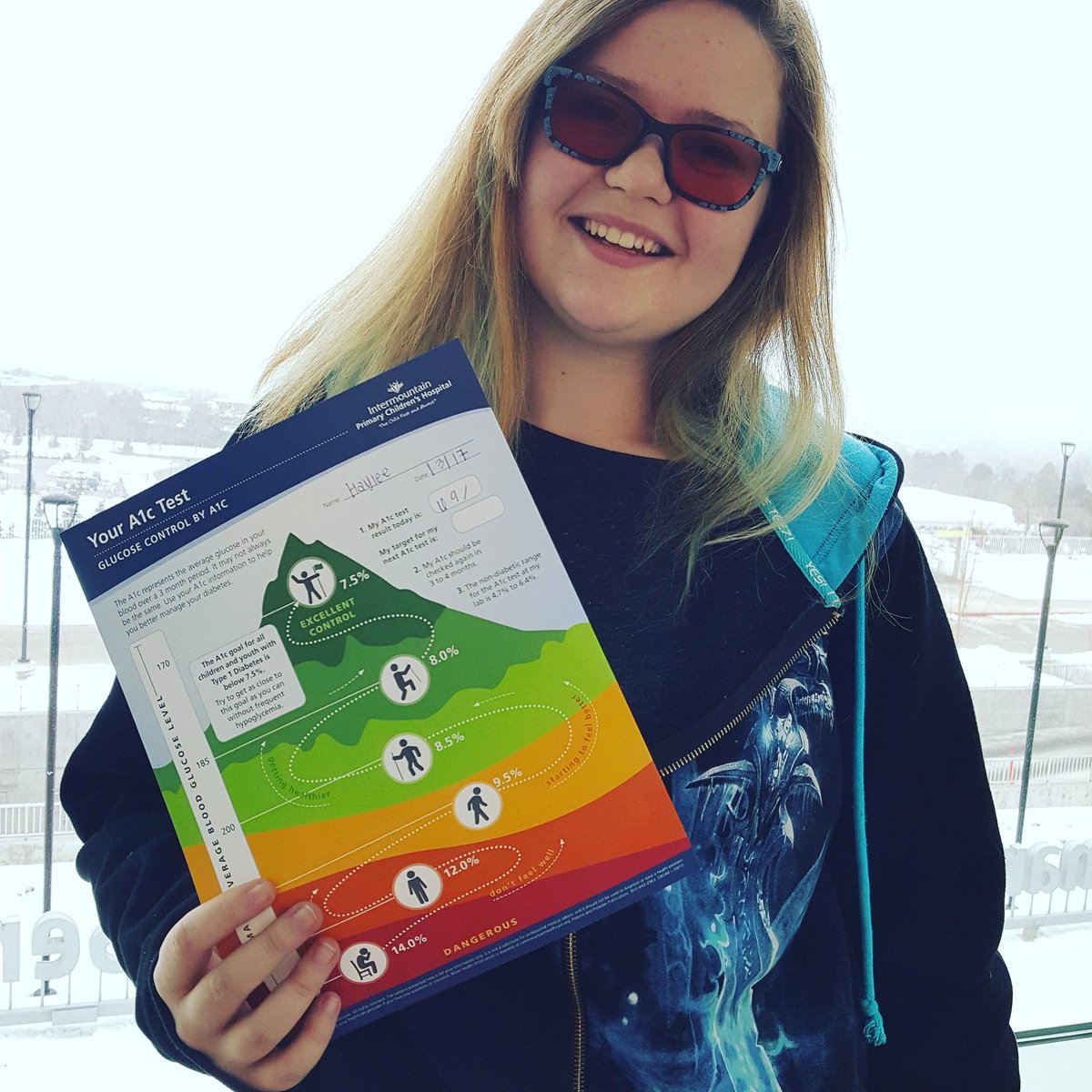 HayleeLape's tweet photo. A1C 6.9!! Best one since my diagnosis!! #T1D #needmoreawareness #6.9 #bestdayever #awesomeappointment #celebrate #diabetescontrol https://t.co/pLw1LwOeqk