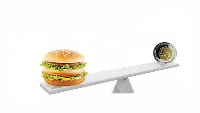 #CULTURAFINANCIERA El indice #BigMac y la #economia mexicana -->
enlacemexico.info/index.php/comp…