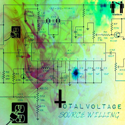 Total Voltage (@totalvoltage711) on Twitter photo 