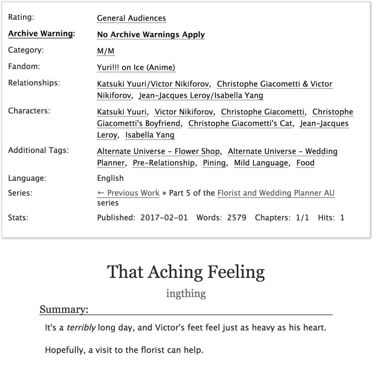 Download My Art Fic