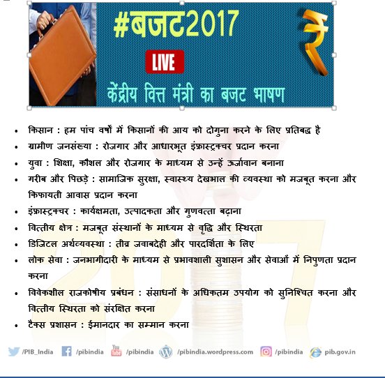 PIBHindi's tweet photo. वित्त मंत्री @arunjaitley ने #Budget2017 के दस मुख्य विषयों को प्रस्तुत किया 

https://t.co/0MnpJcnyhY https://t.co/i9bzwdvuXe