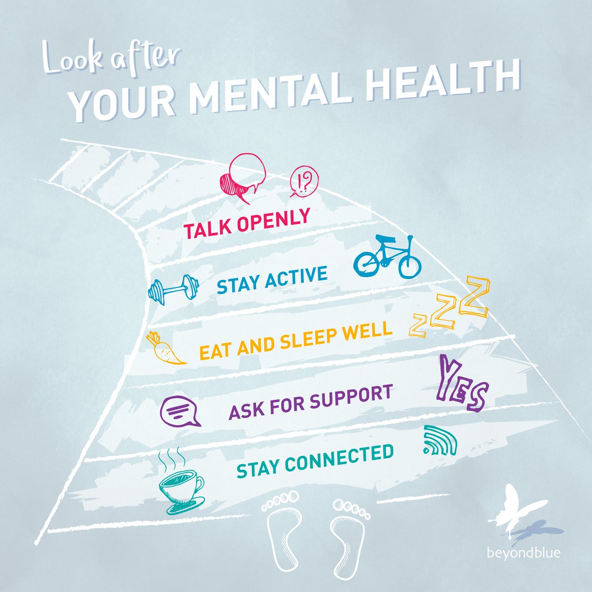 Beyond Blue tweet media