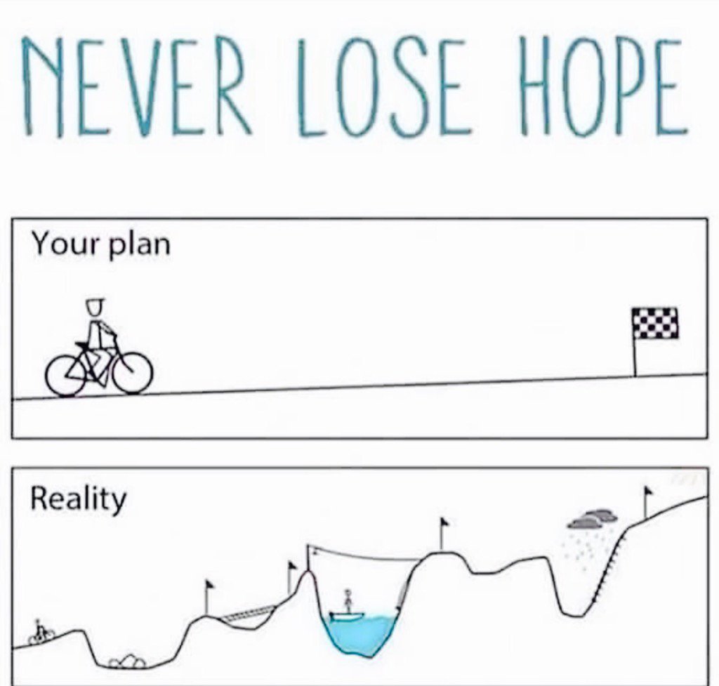 katekatgena's tweet image. #teachingmindset