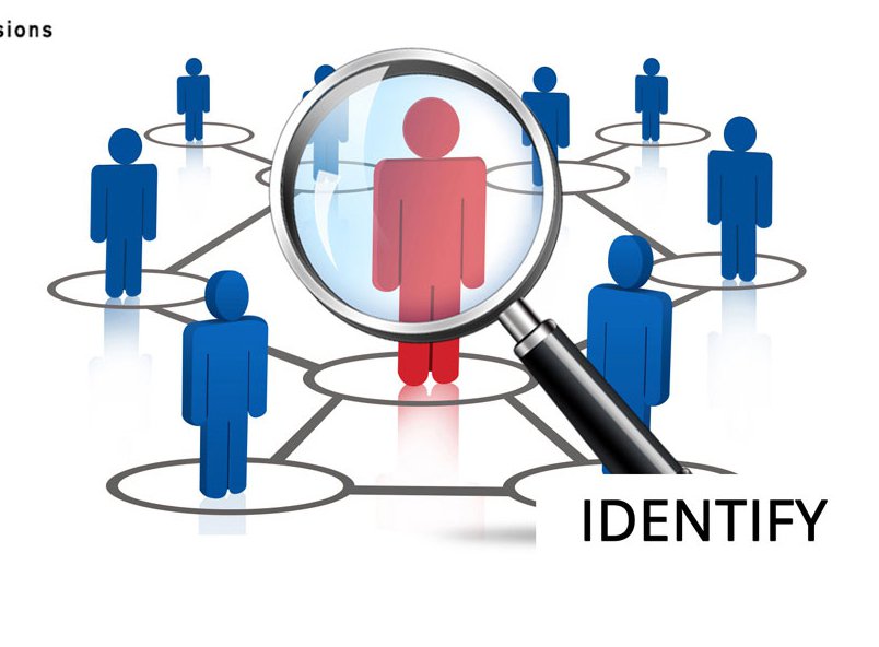 Identification of Feedback's from Your customers and alignment is important for success of your business. > revbay.com/gallery/revbay…