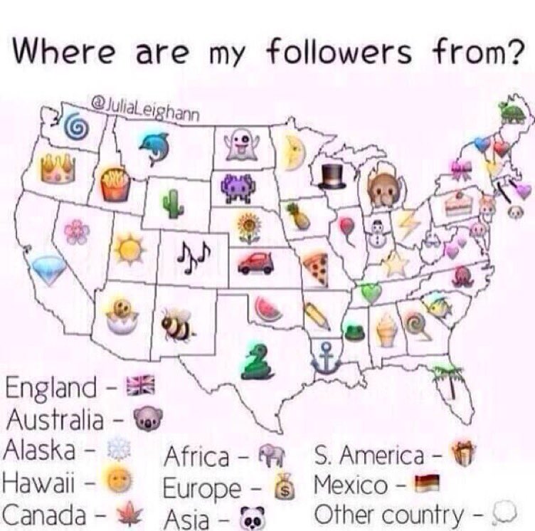 Where are you from followers ?