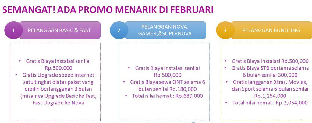 Promo Februari promomyrepublic.com/2017/02/01/pro…