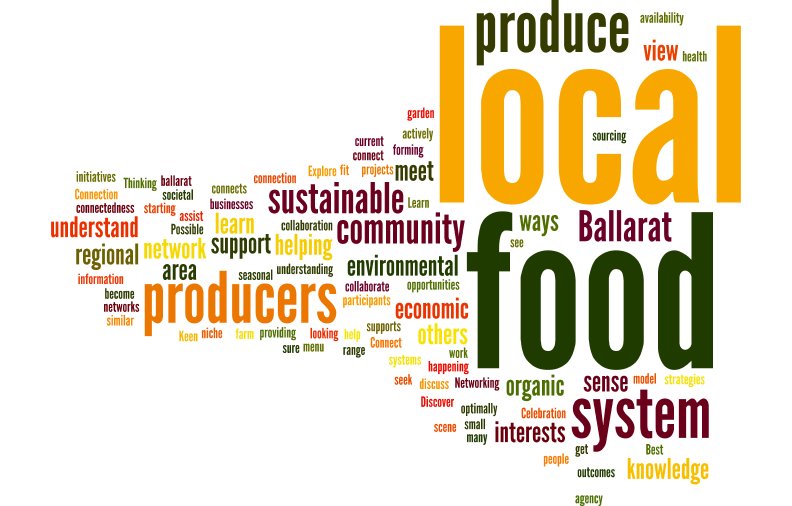 We asked "what are you hoping to get out of the Ballarat Local Food Forum". Here's what people said. bit.ly/2kJjSWN