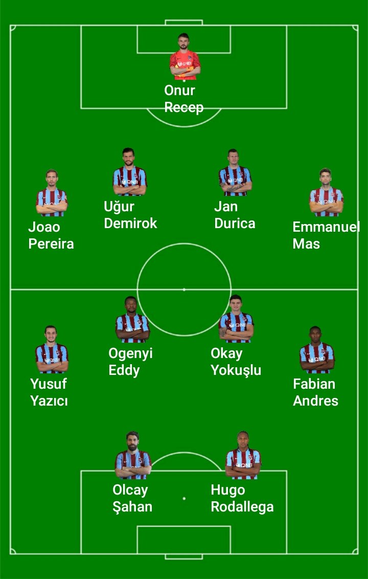 #BenimTrabzonsporum #Trabzonspor