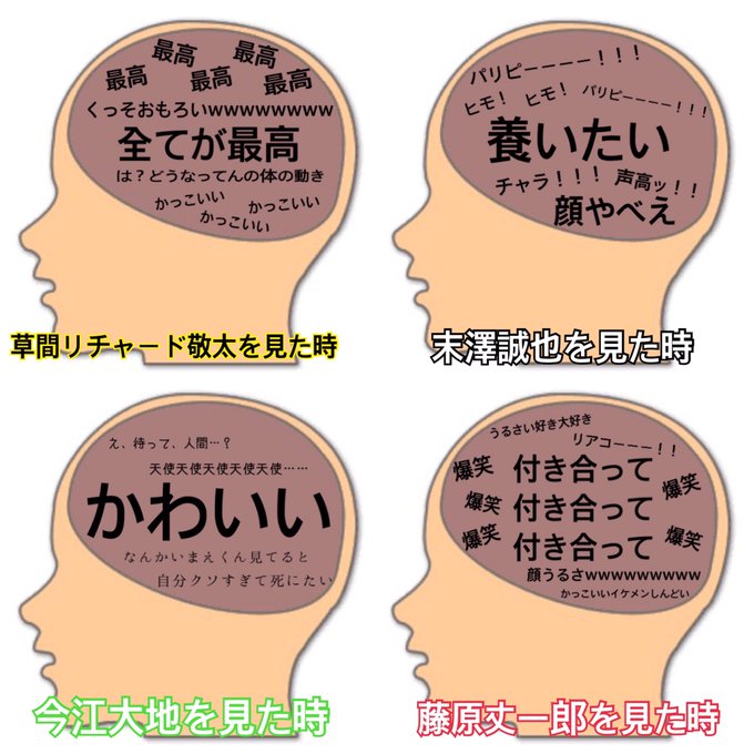 レントゲンのtwitterイラスト検索結果 古い順 レントゲンのtwitterイラスト検索結果 古い順