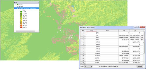 SupergeoTek's tweet image. The topic of our latest featured article is what&apos;s new in Spatial Analyst 10.
#zonal #viewshed #tabulate
supergeotek.com/Library_1_2017…