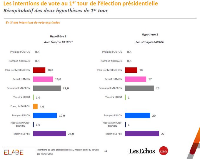 Voir l'image sur Twitter