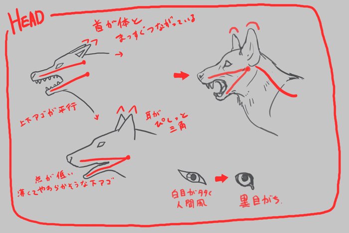 山村れぇ Le Yamamura モンスター描きの人ととあるアニメの狼系の描写を見てて もっとこうして欲しいよね談義が弾んだのでメモ T Co Npgl3i8j09 Twitter