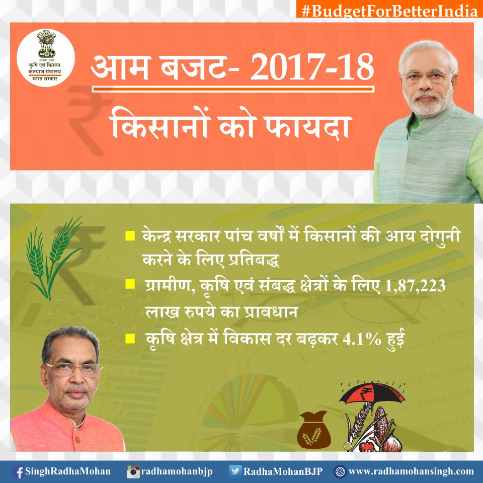 आम बजट 2017-18 किसानों को फायदा।