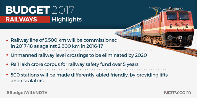 ndtv's tweet image. #BudgetWithNDTV | Highlights from railway announcements in #Budget2017

Watch live coverage: ndtv.com/budget