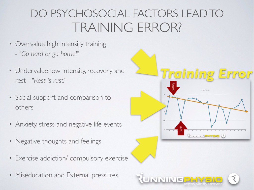 Training error and load management, are we missing the something key? running-physio.com/key/