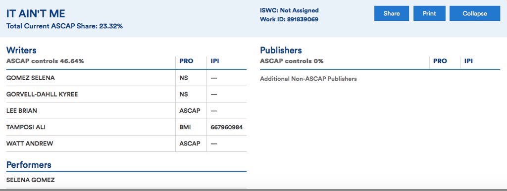 SelenaGomezNews's tweet photo. 'It Ain't Me' has been registered on ASCAP as a song for Selena. She's also co-writer! https://t.co/3Ib6PMHs3s