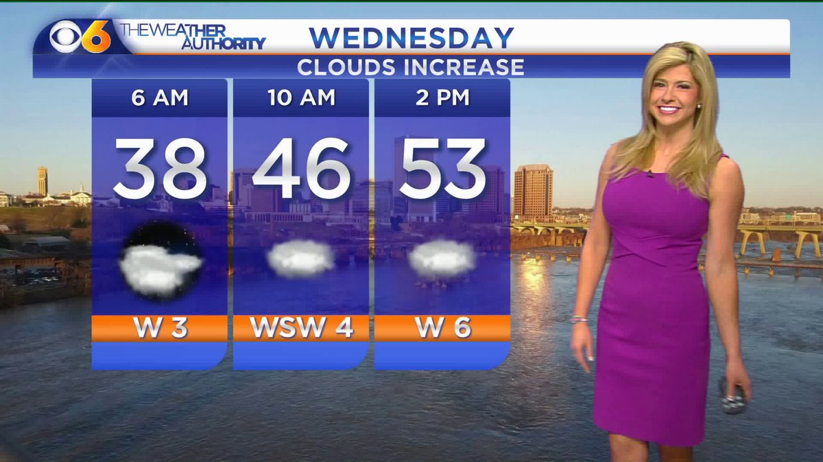 NikkiDeeRay's tweet photo. Yes, It Is #Cloudy... But At Least It Isn't Too Cold. #IsItReallyFebruary #WhereIsWinter #WinterWillReturn #RVA #VA #EastCoast #NNK @CBS6 https://t.co/78l531OO0u