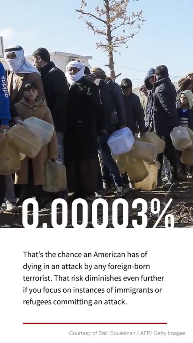 Bringing empirical evidence to a fear-lead discussion:

#terrorist #TerrorismBan #Security #refugee_ban #MuslimBan