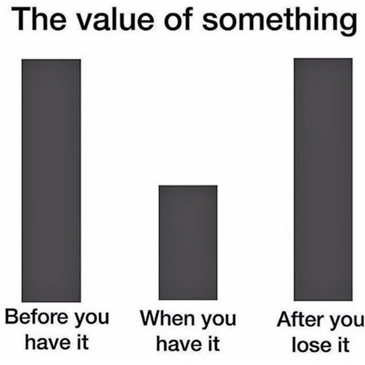 wempydyoctakoto's tweet image. Value.