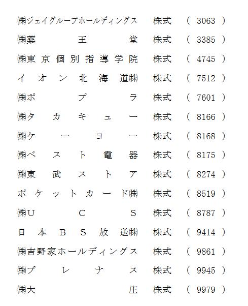 ট ইট র ざら速 ザラ場速報 ときどき仮想通貨 貸借取引の貸株利用等に関する注意喚起について 全15銘柄 Https T Co Hjrdhjoyds