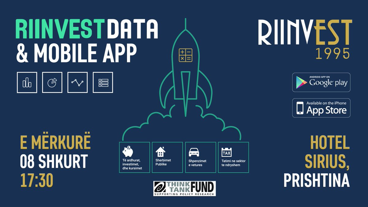 Riinvest tweet picture