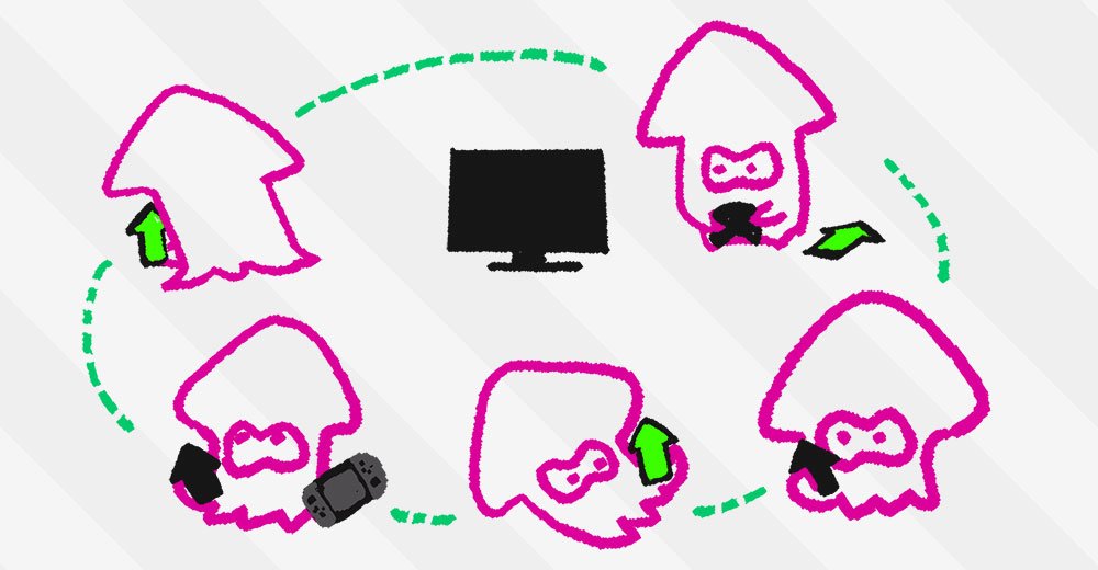 Splatoon スプラトゥーン スプラトゥーン2 は Nintendo Switchのスマートフォン向け オンラインロビー ボイスチャット アプリに対応する このアプリはゲームと連動しており フレンドやsnsで招待した仲間と待ち合わせて そのままゲームで