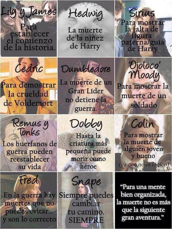 Significado de las muertes en Harry Potter.
