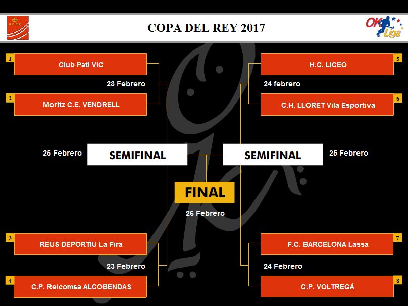 #CopaOK | Descubre los emparejamientos de la 74ª Copa del Rey de Hockey Patines que viviremos en #Alcobendas del 23 al 26 de febrero