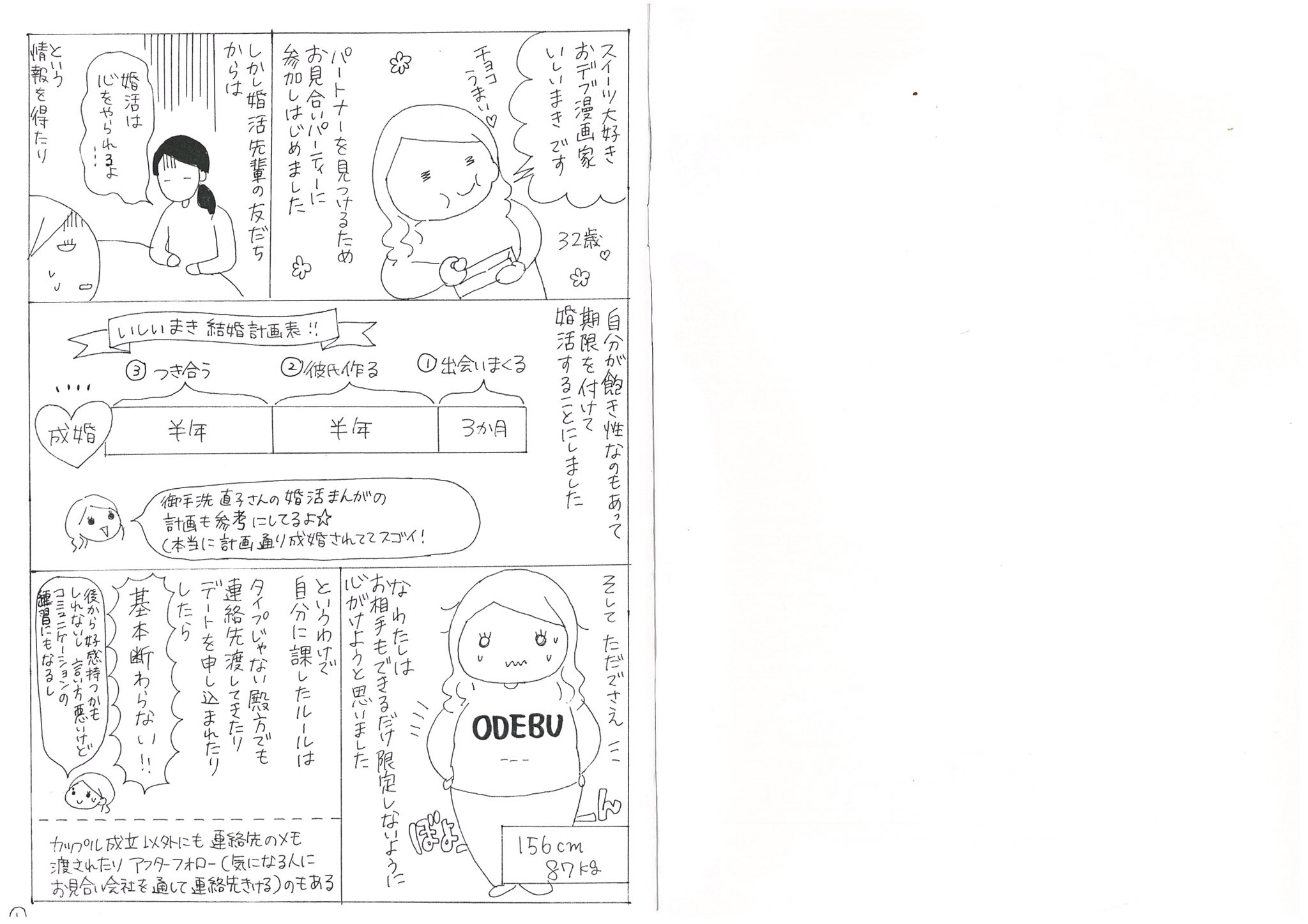 漫画家いしいまき 漫画毎日更新中 Twitterissa 第2話です 先ほどは失礼しました ページを直したので意味が通じるようになったと思います 32歳87 のおデブ漫画家が婚活はじめた話 1p 5p 婚活 婚活漫画 漫画 いしいまき婚活 いしいまき コミック